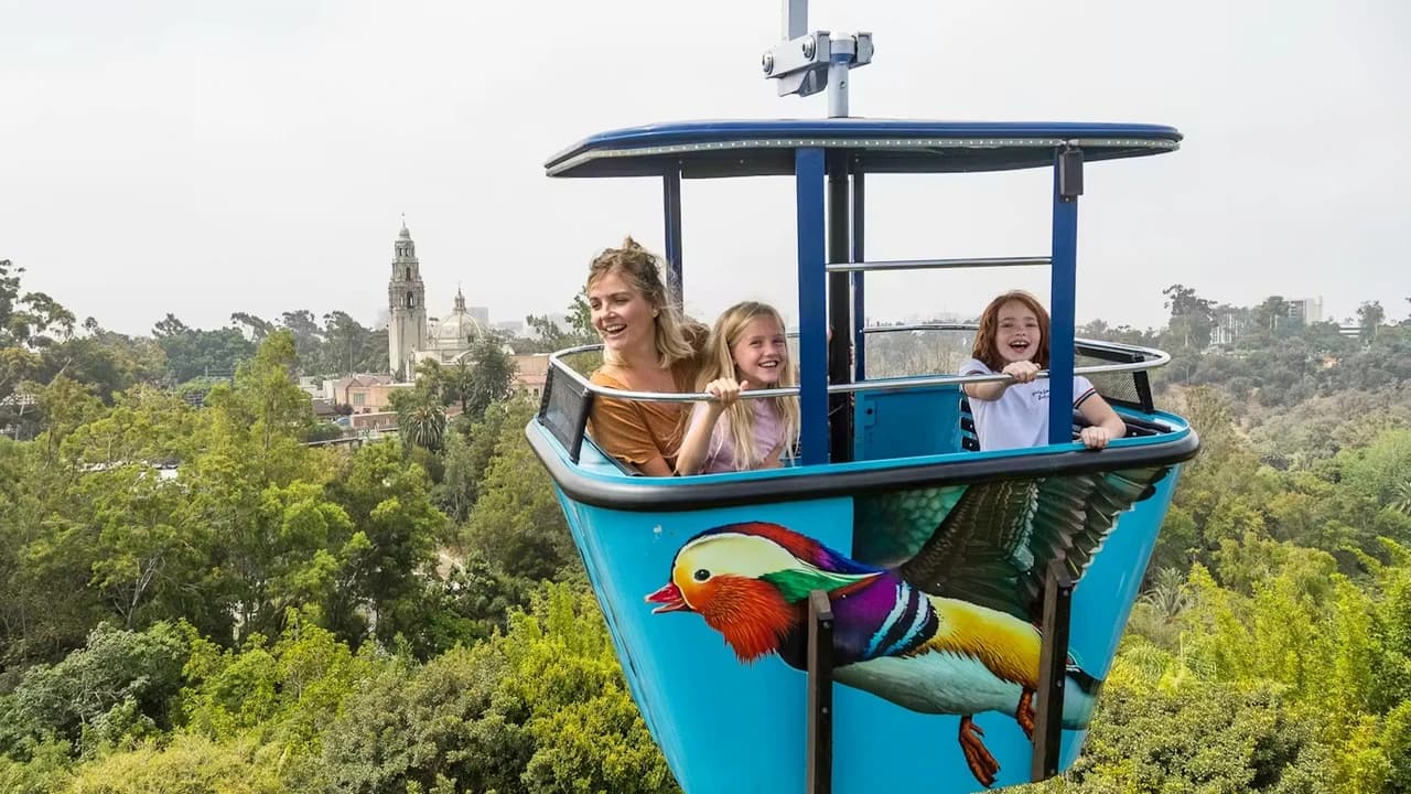 2-Visit Pass: San Diego Zoo + San Diego Zoo Safari Park Tickets - Photo 3