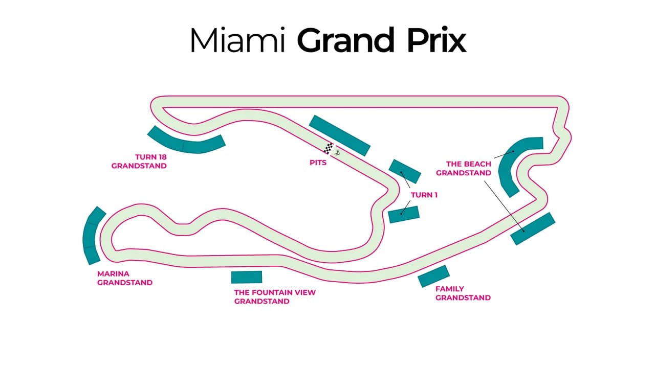 Formula 1 Crypto.com Miami Grand Prix 2026 (01 - 03 May) - image 8