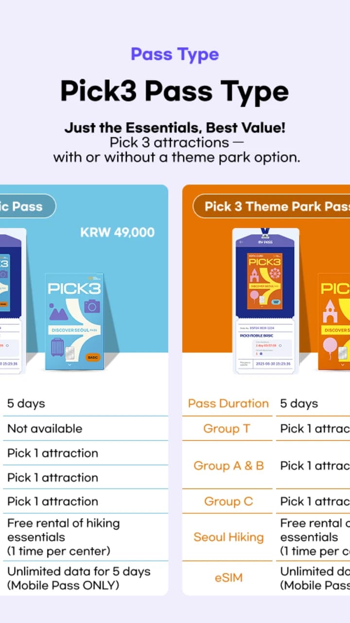 Discover Seoul Pass - Photo 3