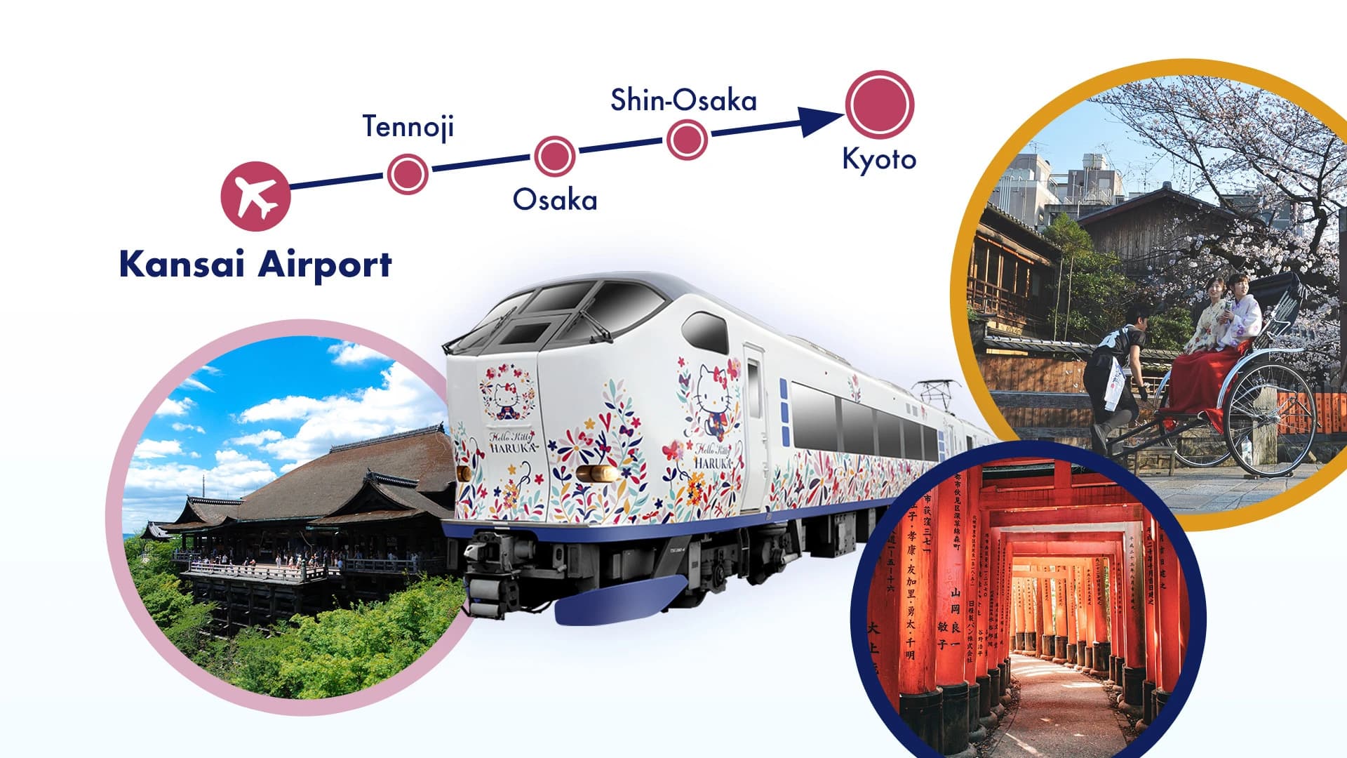[QR Code] Haruka Airport Express - Kansai Airport to/from Osaka/Shin-Osaka/Kyoto/Nara/Kobe/Tennoji - image 7
