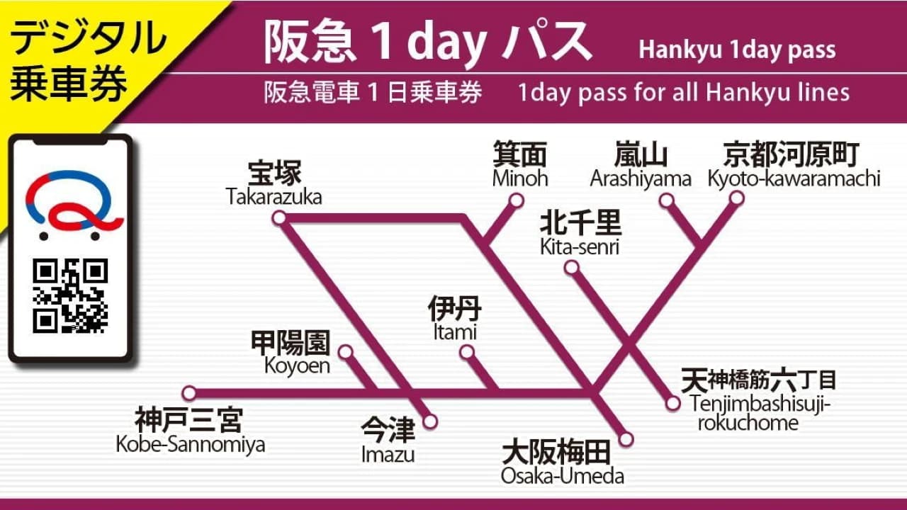 Hankyu One-Day Pass - image 8