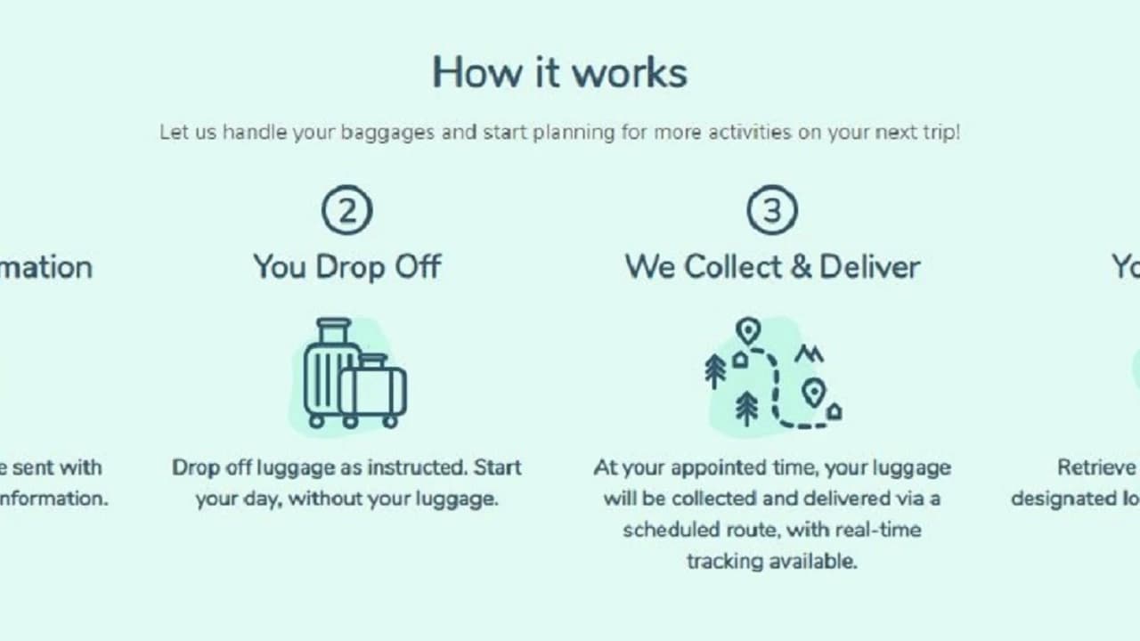 LuggAgent Osaka Airport Luggage Services - image 6