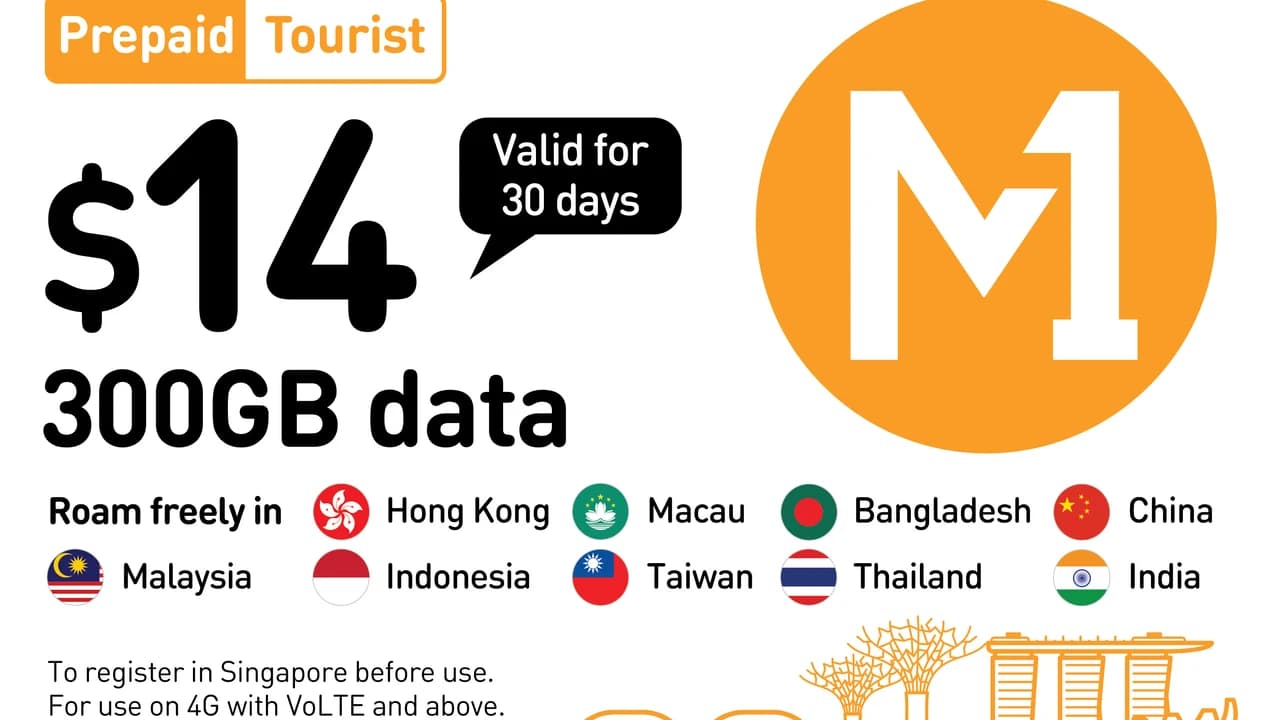 COMBO: Singapore M1 5G SIM Card + EZ-Link Card (Changi Airport Pickup) - Photo 3