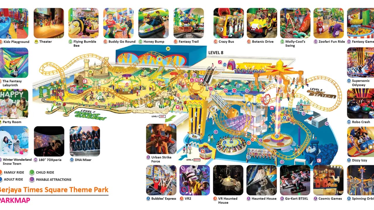 Berjaya Times Square Theme Park Ticket - Photo 15