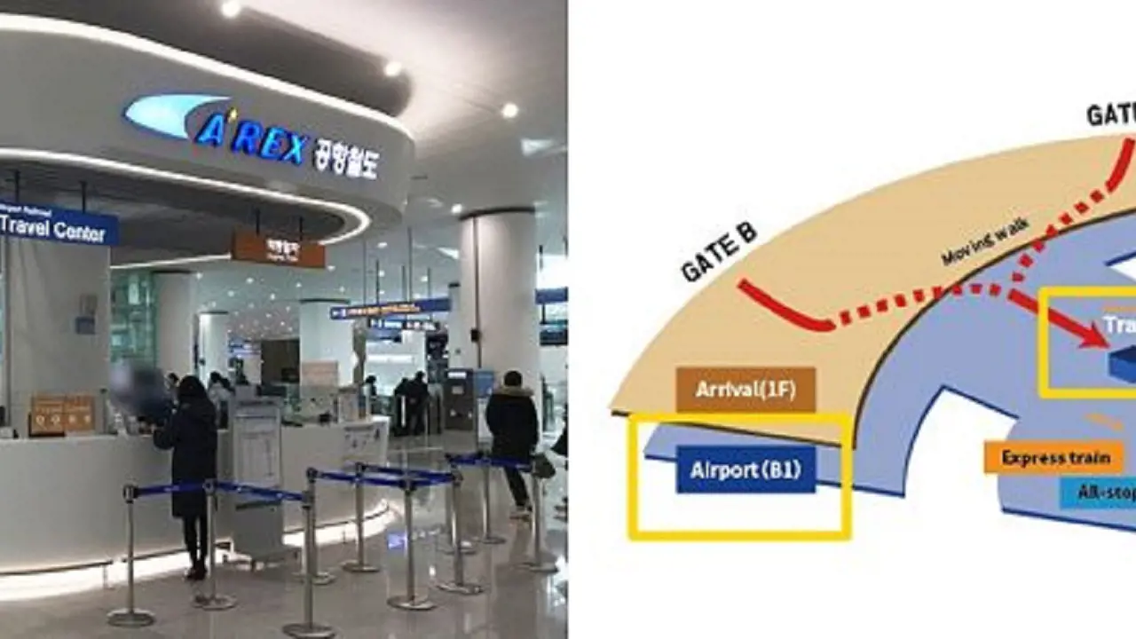 COMBO: AREX Incheon Airport Express Train + N Seoul Tower Observatory - Photo 19
